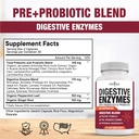 new-age-digestive-enzymes-for-gut-health-3.jpg