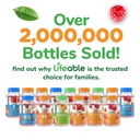 lifeable-sugar-free-fiber-gummies-for-ad-6.jpg