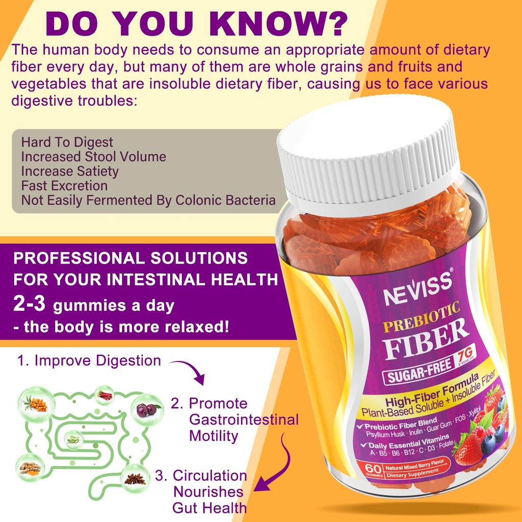 fiber-gummies-for-adults-with-psyllium-h-3.jpg