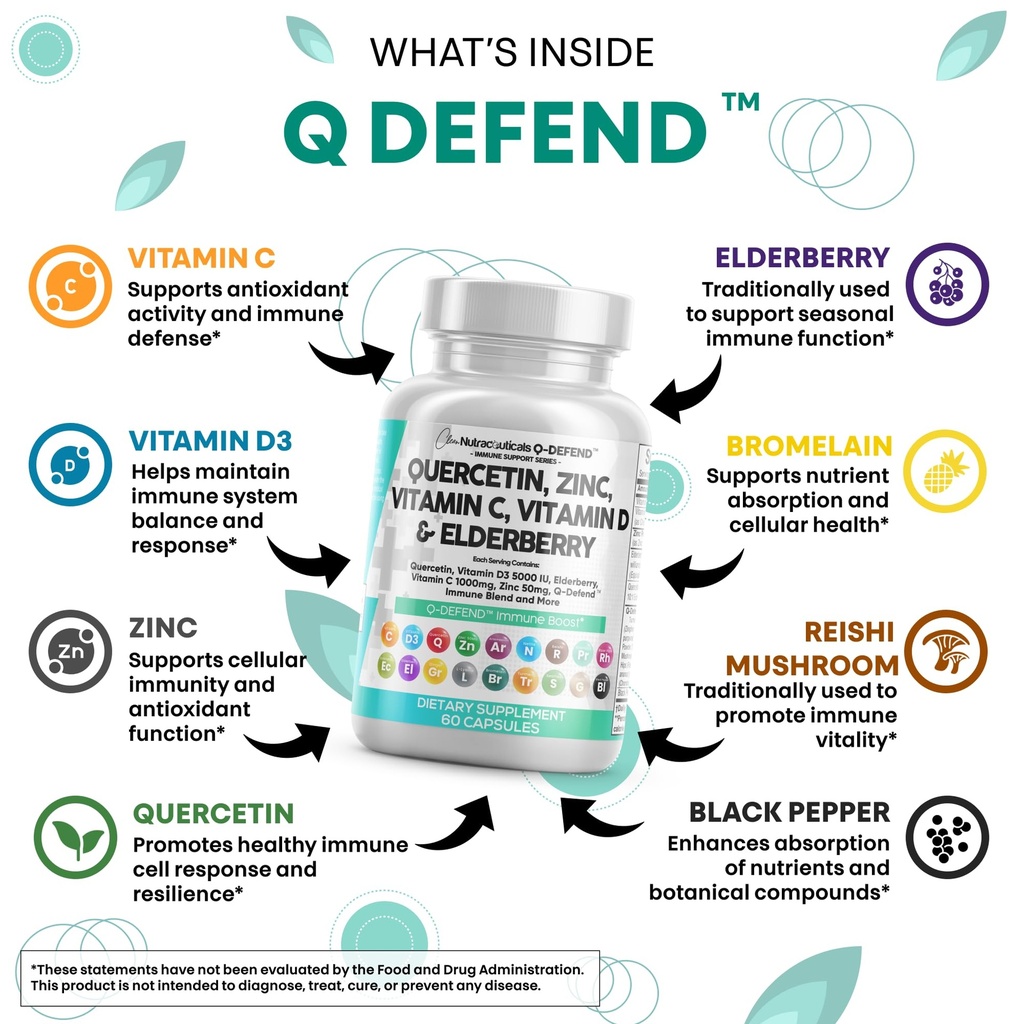 clean-nutraceuticals-quercetin-zinc-vita-4.jpg