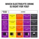 precision-hydration-electrolyte-capsules-3.jpg