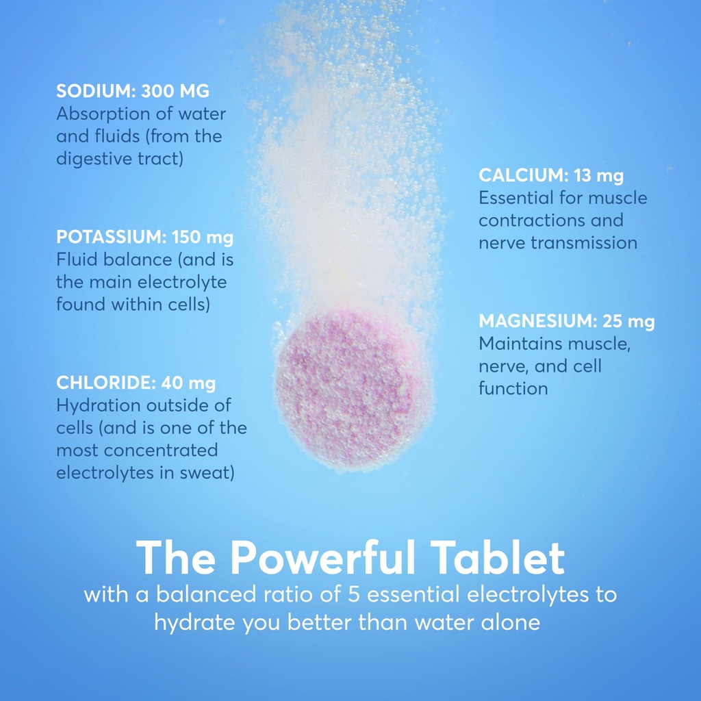 nuun-hydration-electrolyte-tablets-sodiu-3.jpg