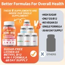 methylated-multivitamin-women-men-vitami-6.jpg