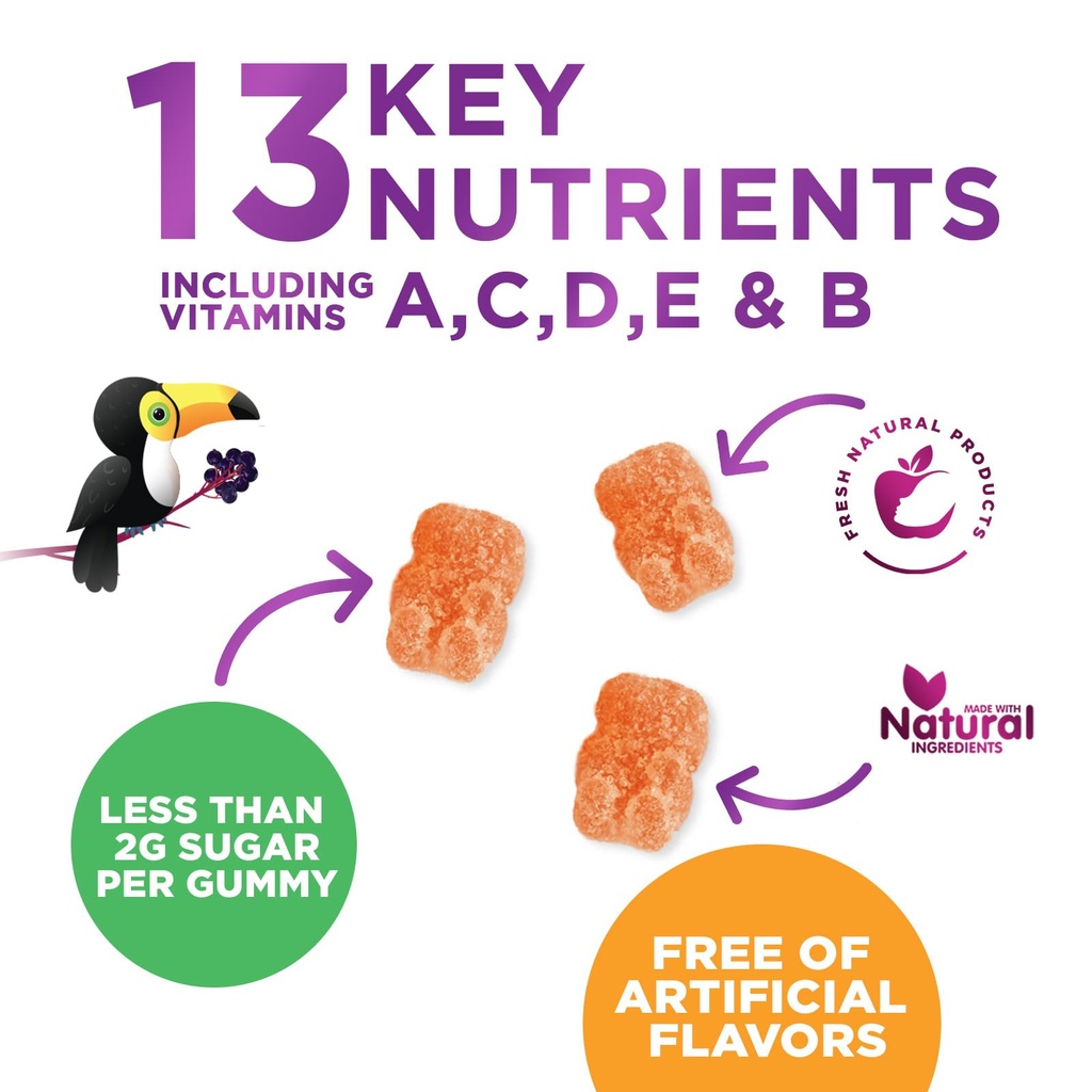 multivitamin-for-kids-complete-daily-chi-5.jpg