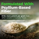 species-nutrition-fiberlyze-fiber-supple-5.jpg