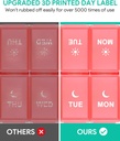 tookmag-weekly-medicine-pill-organizer-2-6.jpg