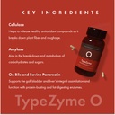 d-adamo-personalized-nutrition-typezyme--3.jpg