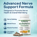 rynutra-nerve-support-supplement-capsule-3.jpg
