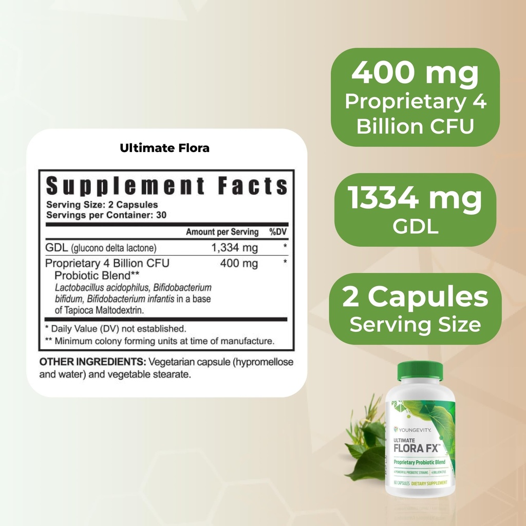 youngevity-ultimate-flora-fx-prebiotic-a-3.jpg