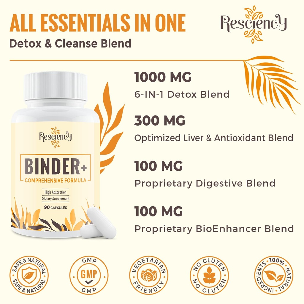 resciency-detox-binder-supplement-activa-5.jpg