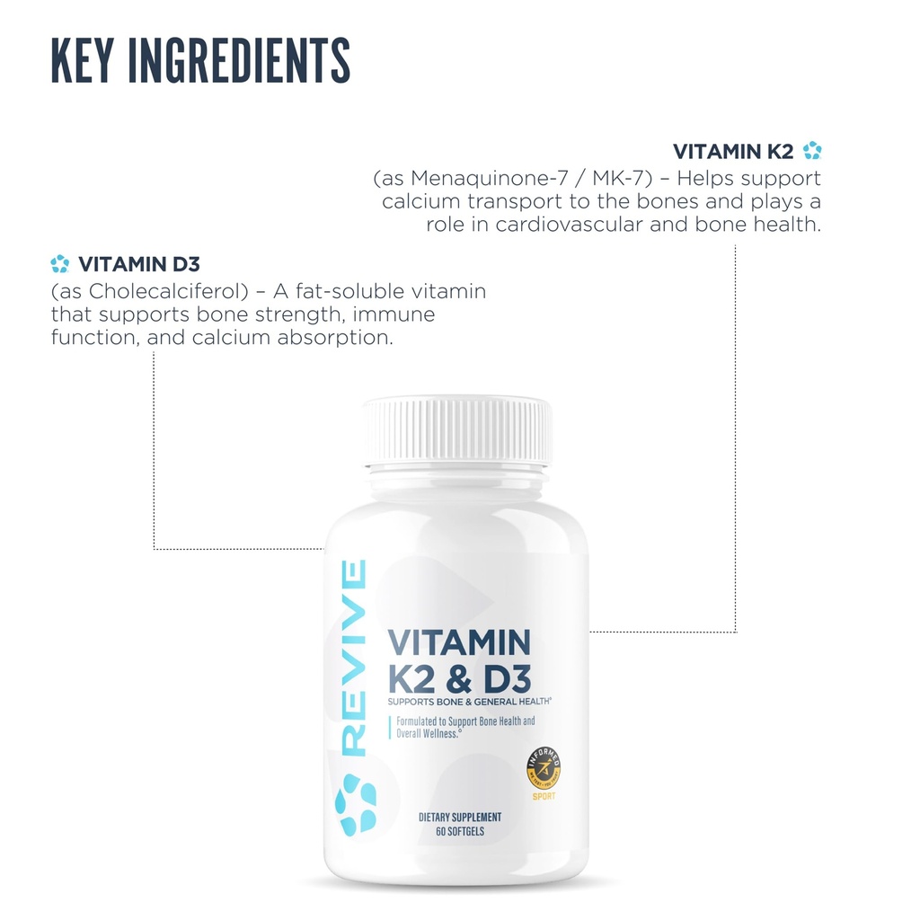 revive-md-vitamin-d3-k2-supplement-for-w-4.jpg