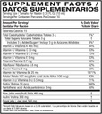 ceresmart-tiaminal-plus-multivitamin-for-3.jpg