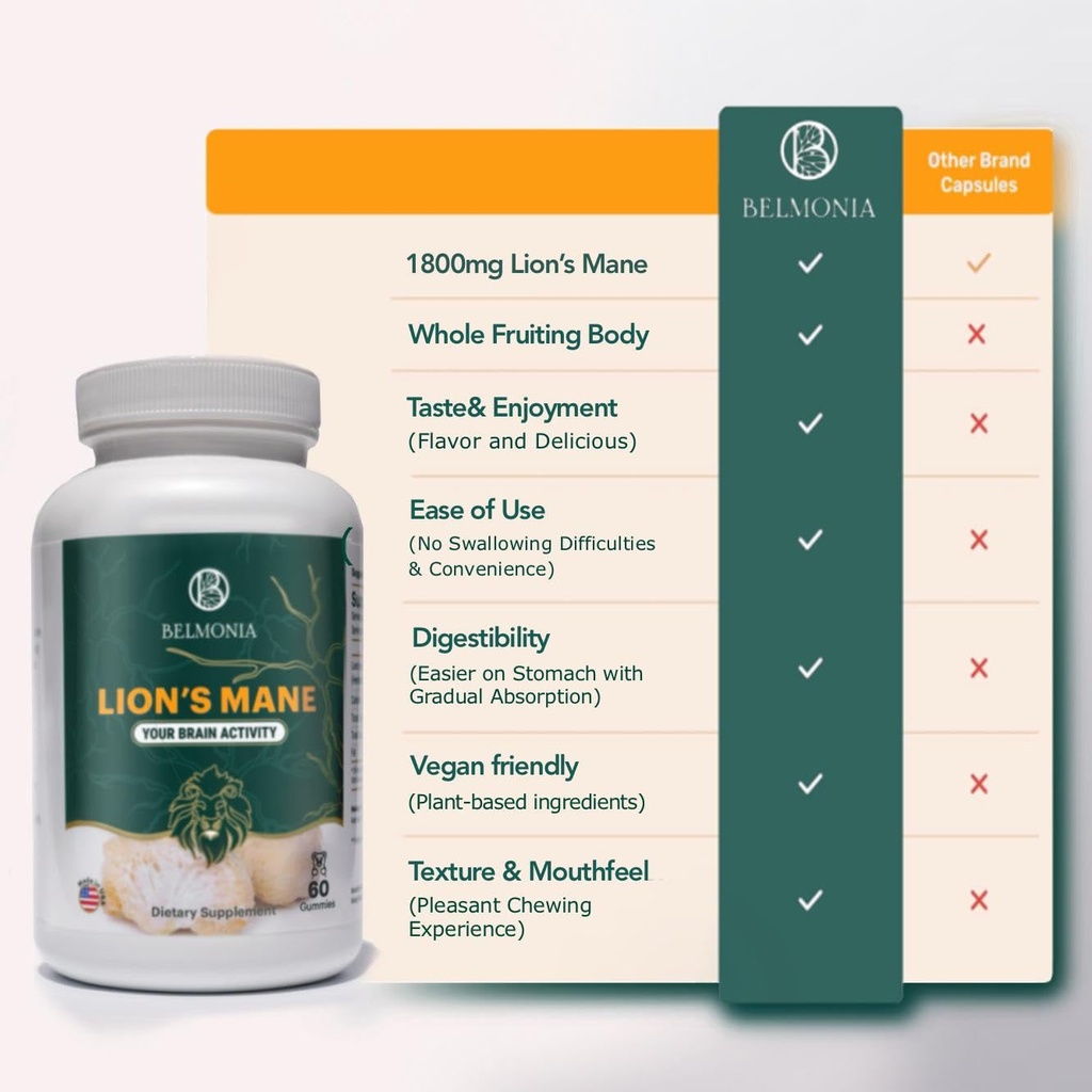 lion-s-mane-mushroom-gummies-5400mg-per--6.jpg