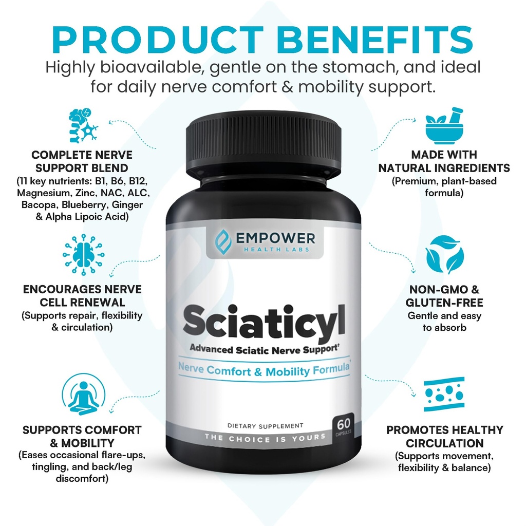 sciaticyl-nerve-support-supplement-with--3.jpg