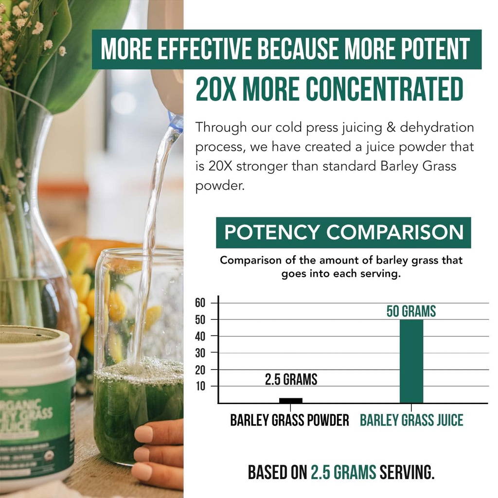 organic-barley-grass-juice-powder-grown--5.jpg