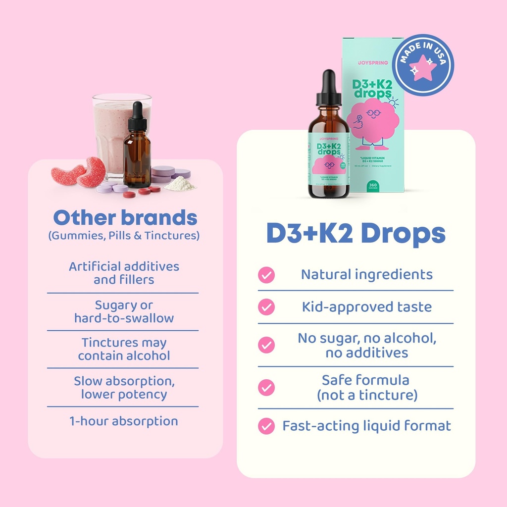joyspring-vitamin-d3-kids-drops-with-k2--3.jpg
