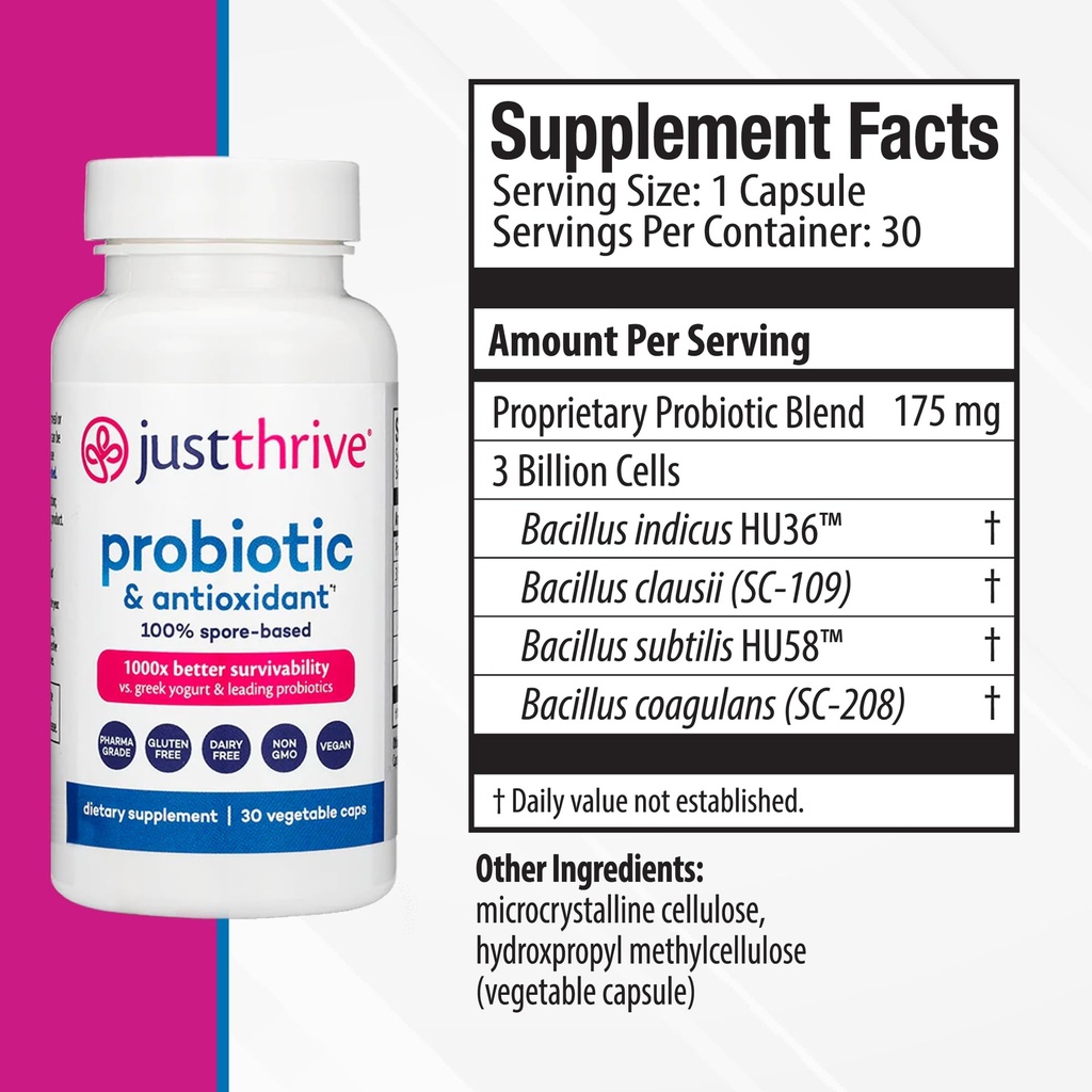 just-thrive-probiotic-antioxidant-30-cap-3.jpg