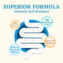 probiotics-and-krill-oil-1000mg-bundle-8-3.jpg