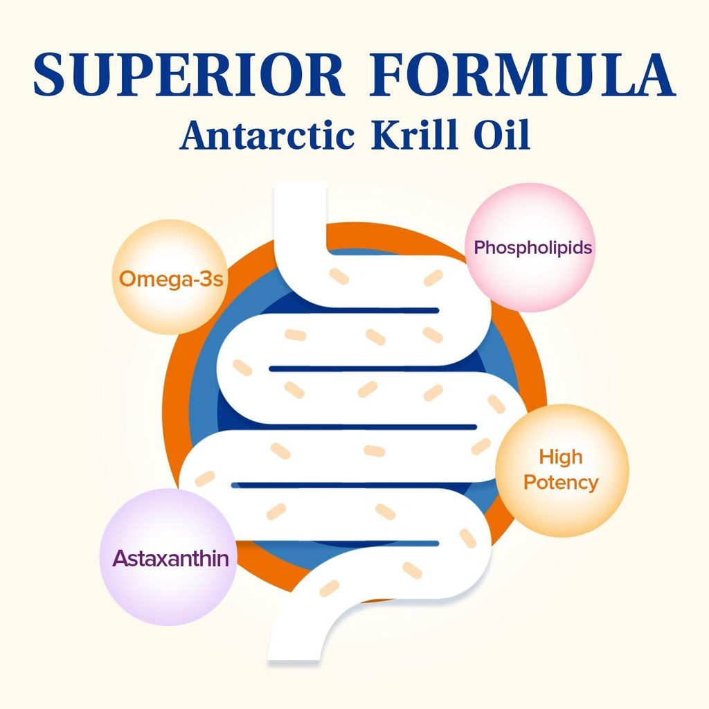 probiotics-and-krill-oil-1000mg-bundle-8-5.jpg