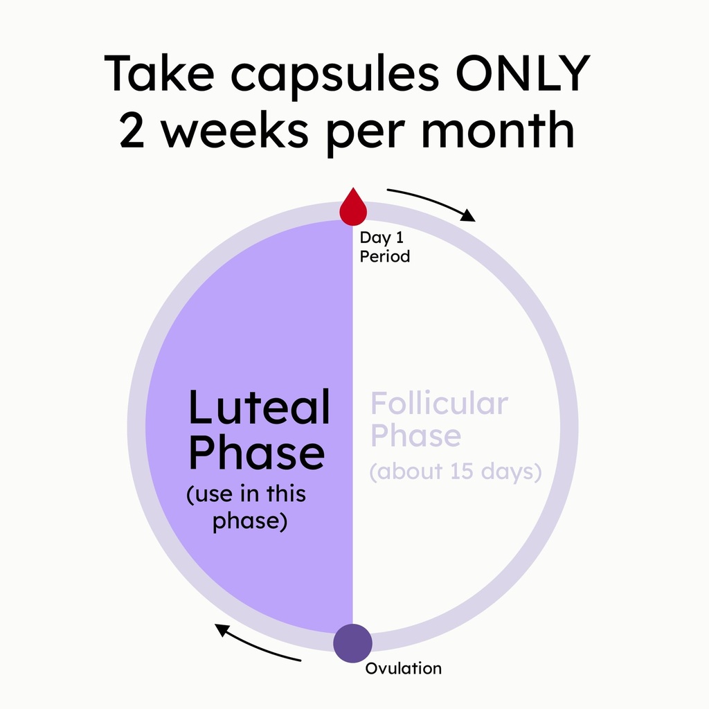 proov-pro-promotes-progesterone-producti-5.jpg