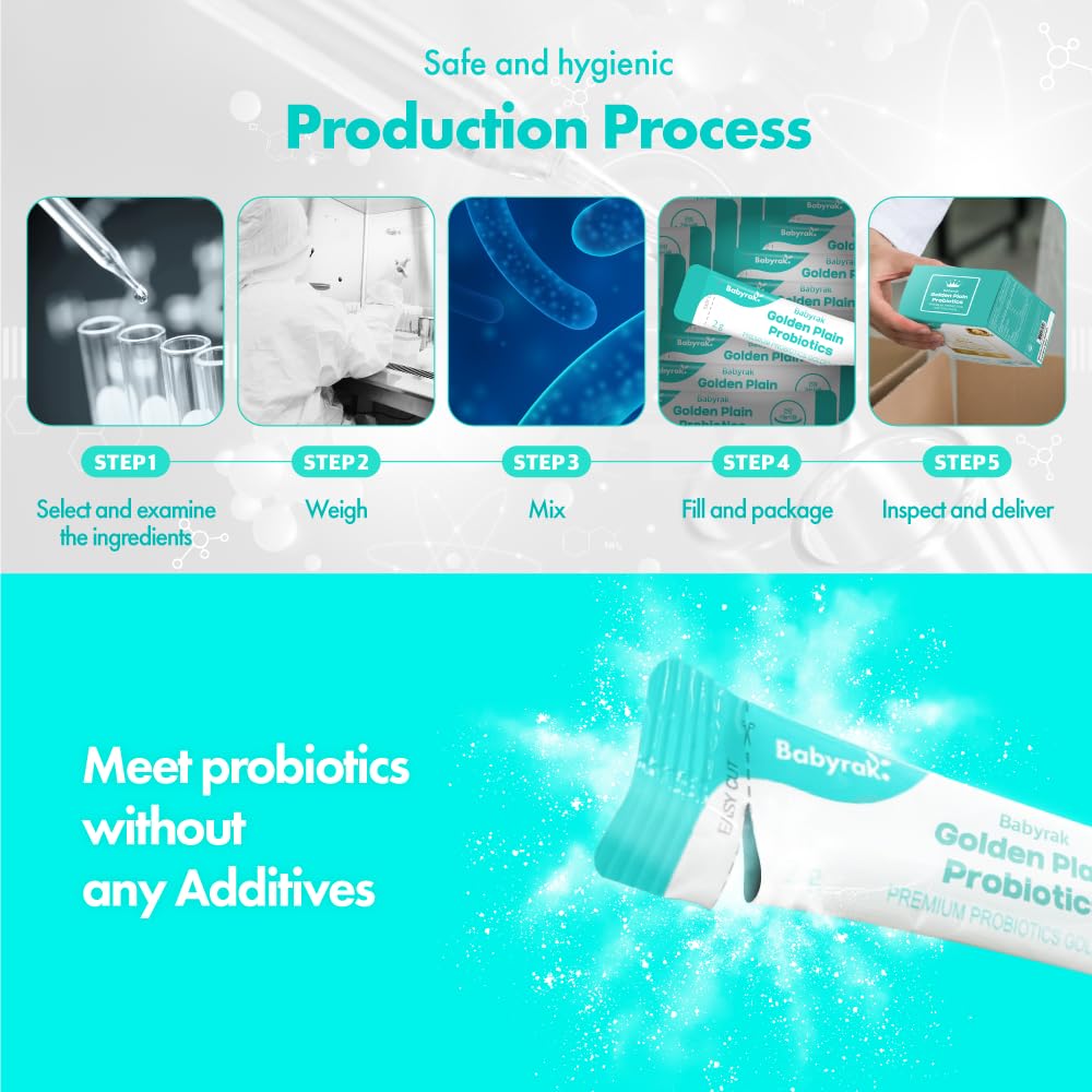 golden-plain-probiotics-i-prebiotics-pro-4.jpg