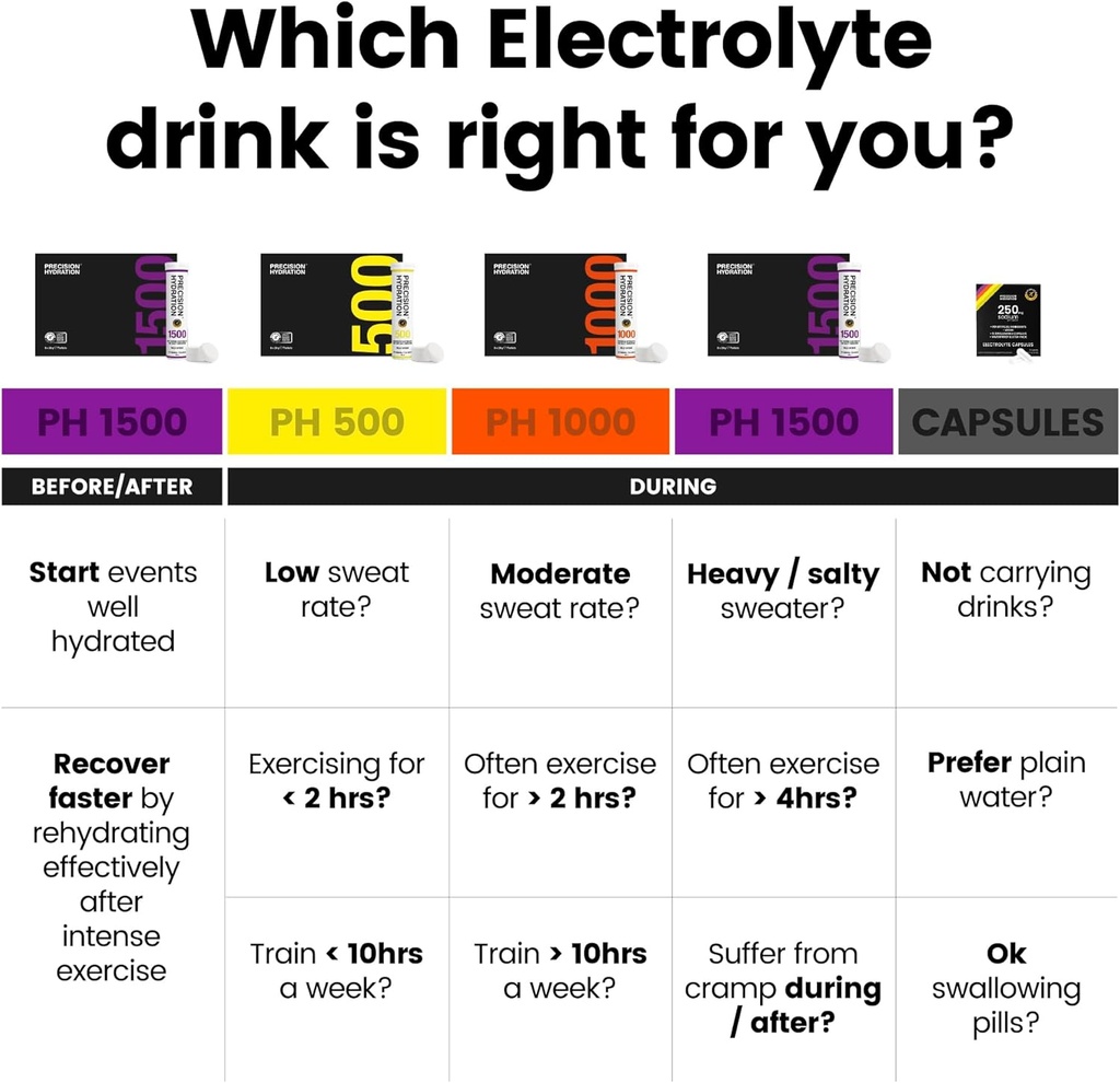 precision-hydration-electrolyte-drink-mi-6.jpg