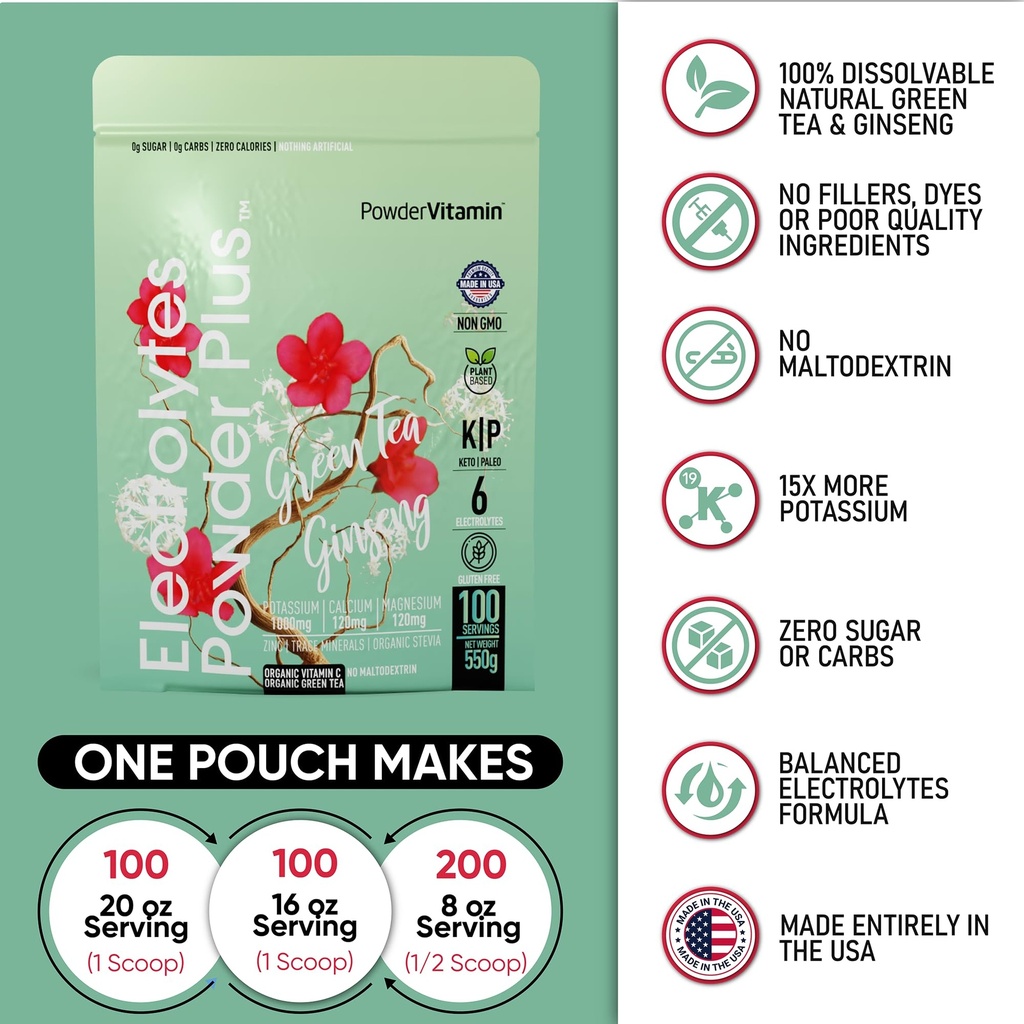 powdervitamin-electrolytes-powder-plus-1-2.jpg