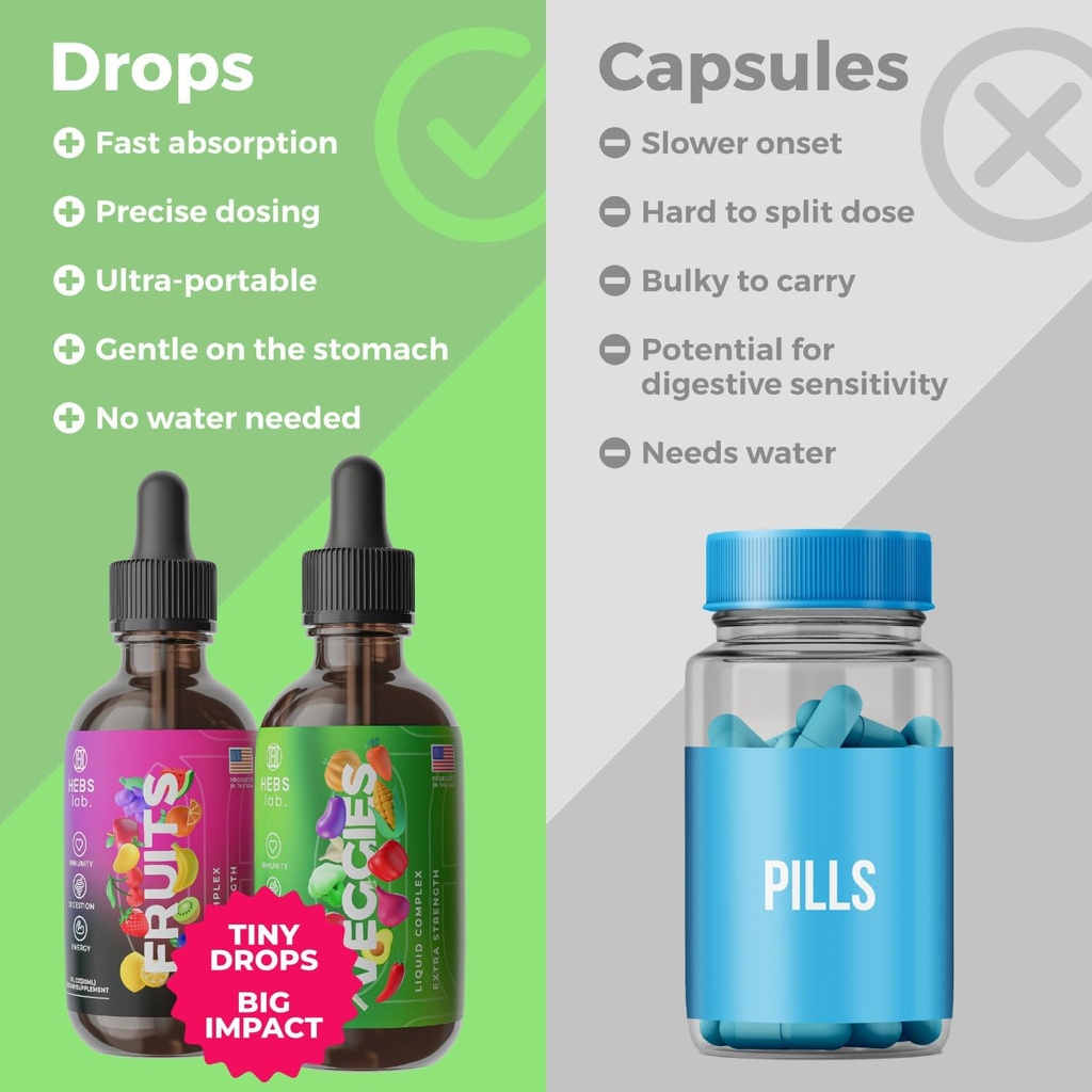 multivitamin-fruits-and-vegetables-suppl-2.jpg
