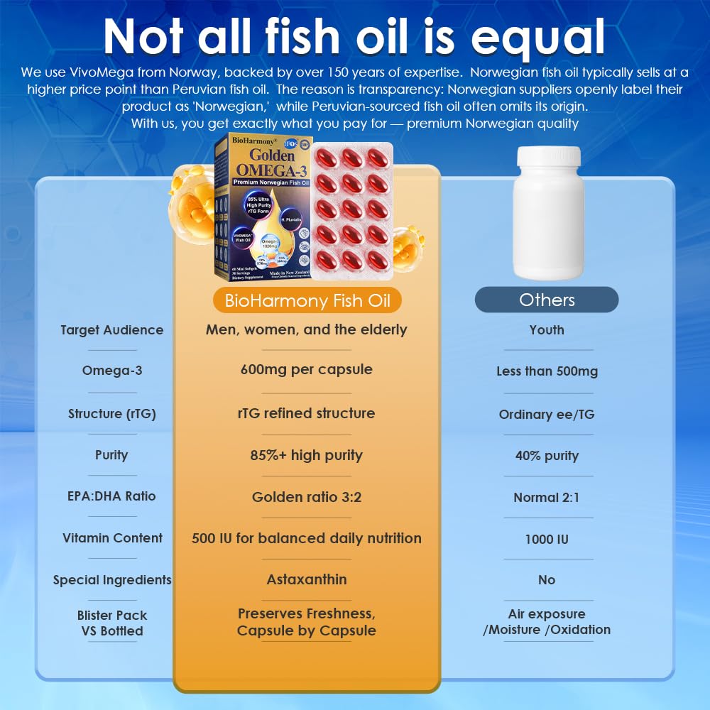 fish-oil-omega-3-1020mg-85-rtg-high-abso-4.jpg