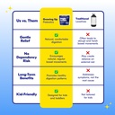 begin-health-growing-up-prebiotics-for-k-6.jpg