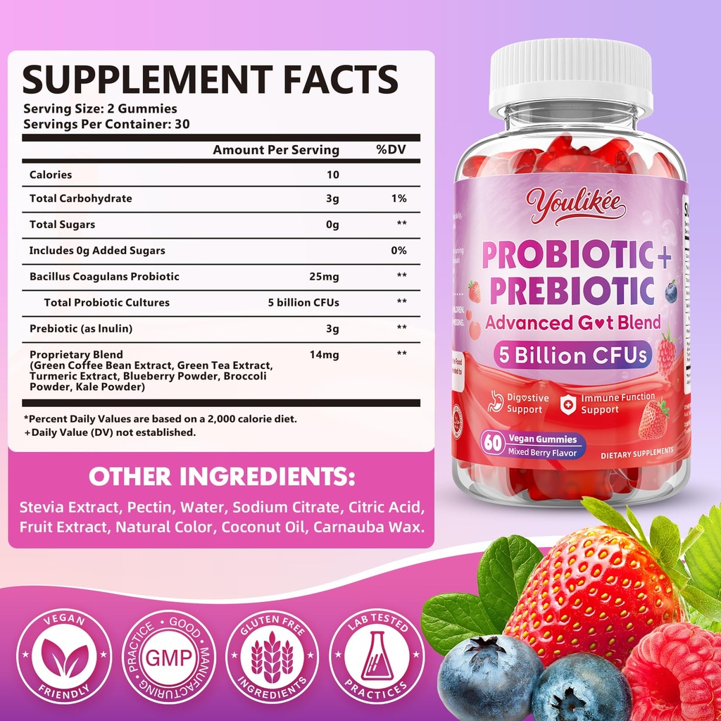 2-pack-prebiotic-probiotic-gummies-for-w-2.jpg