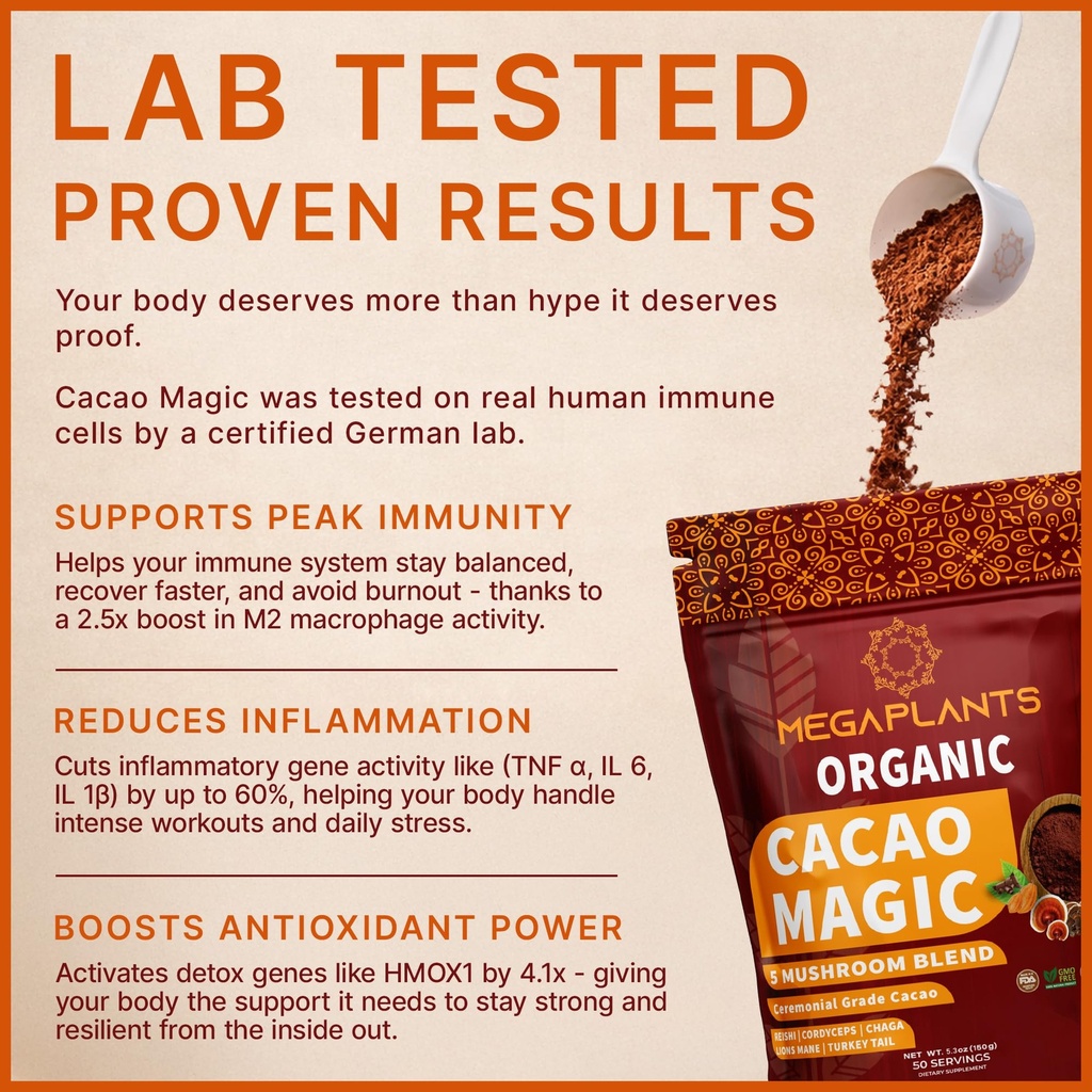 megaplants-cacao-magic-superfood-5-mushr-3.jpg