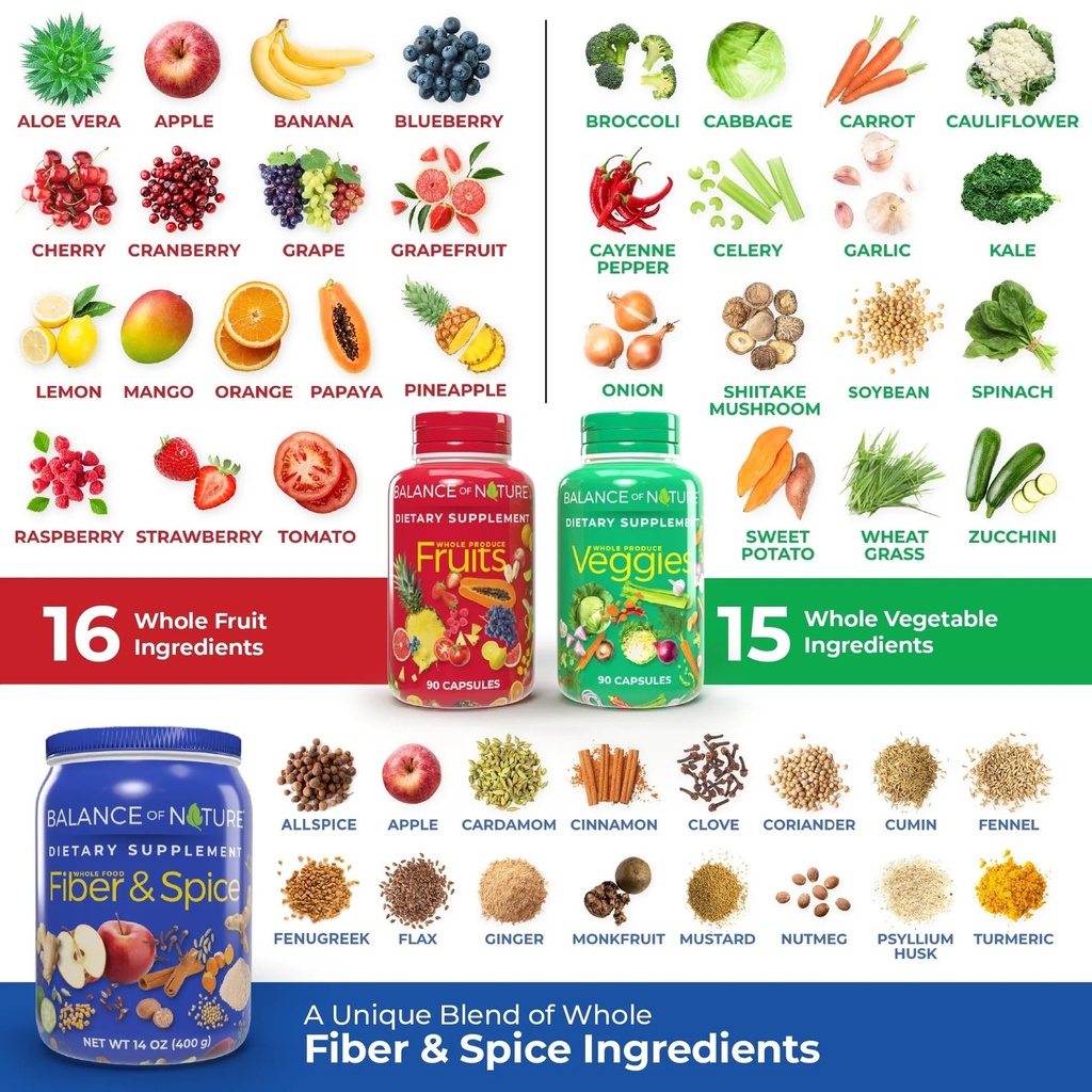 balance-of-nature-whole-health-system-wh-4.jpg