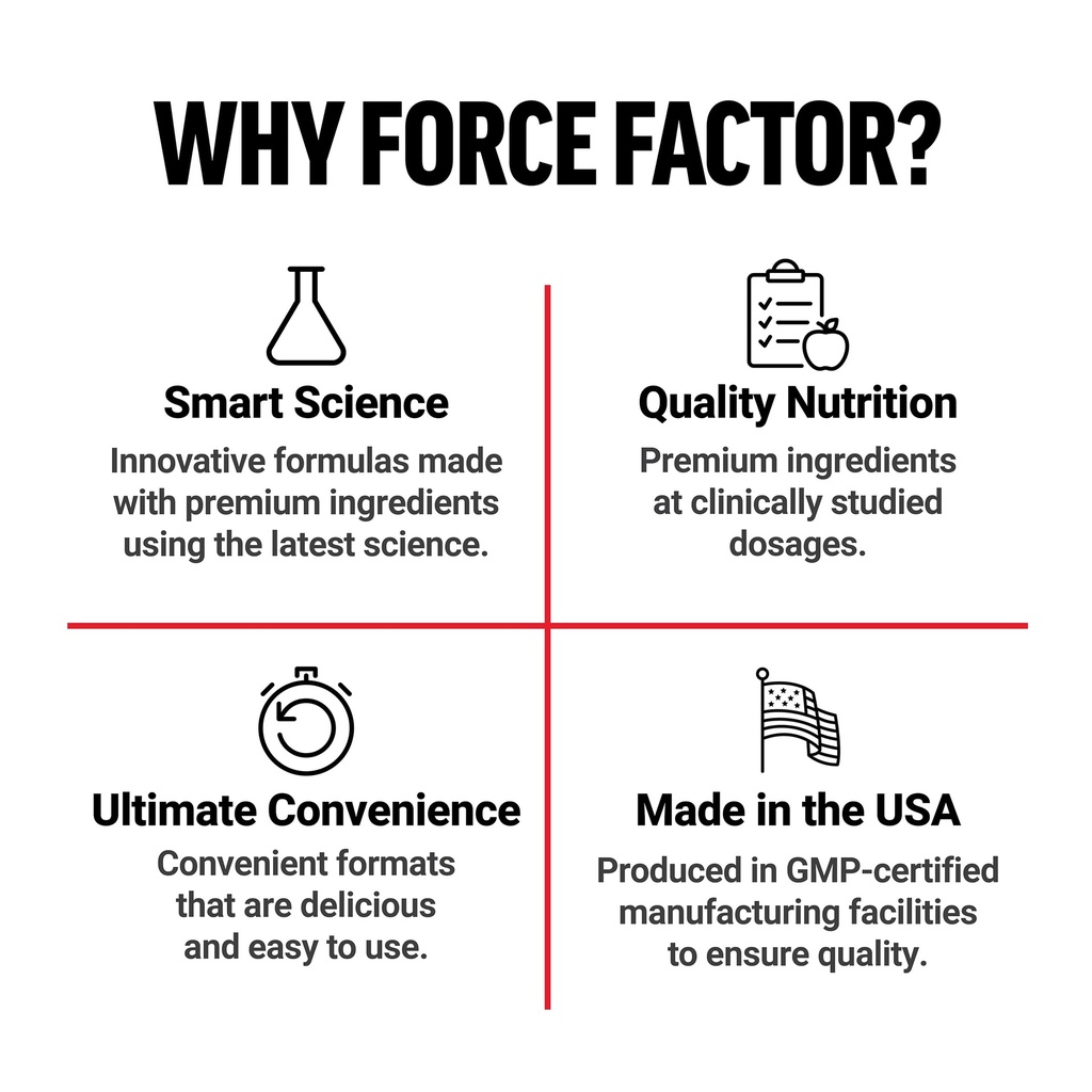force-factor-horny-goat-weed-for-men-nat-6.jpg