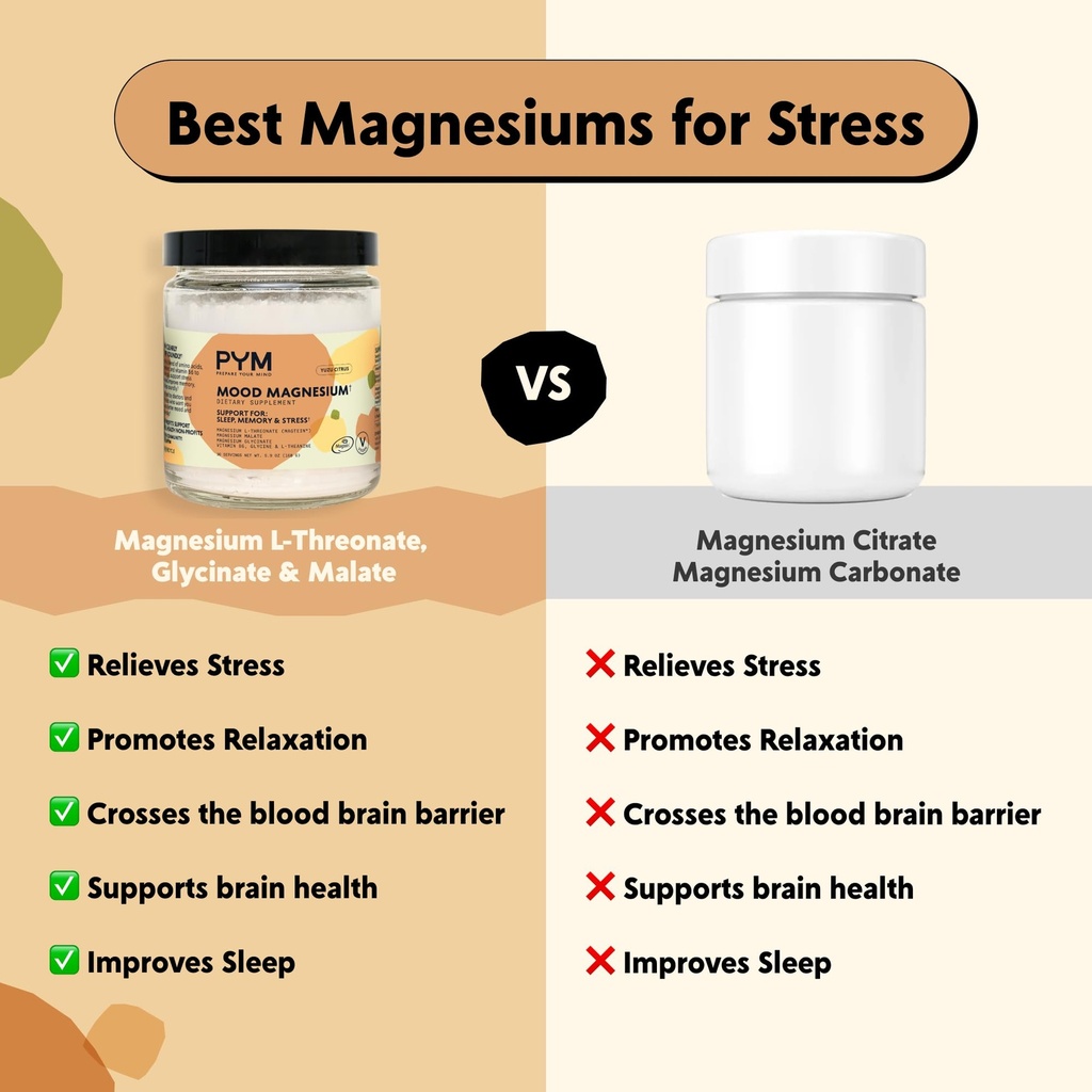 pym-mood-magnesium-powder-to-support-str-4.jpg