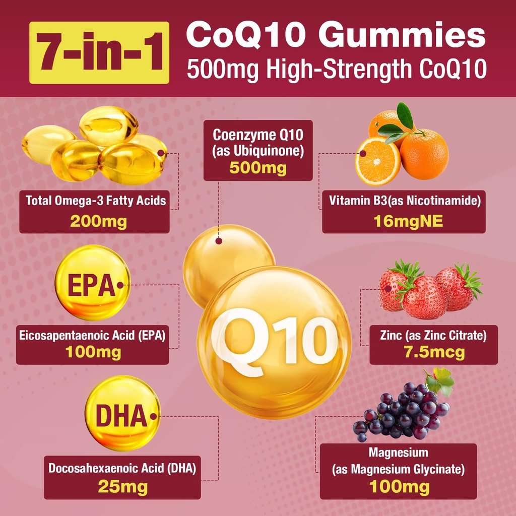 2-pack-coq10-gummies-500mg-per-serving-w-4.jpg