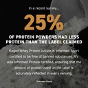 kaged-whey-protein-isolate-powder-chocol-5.jpg