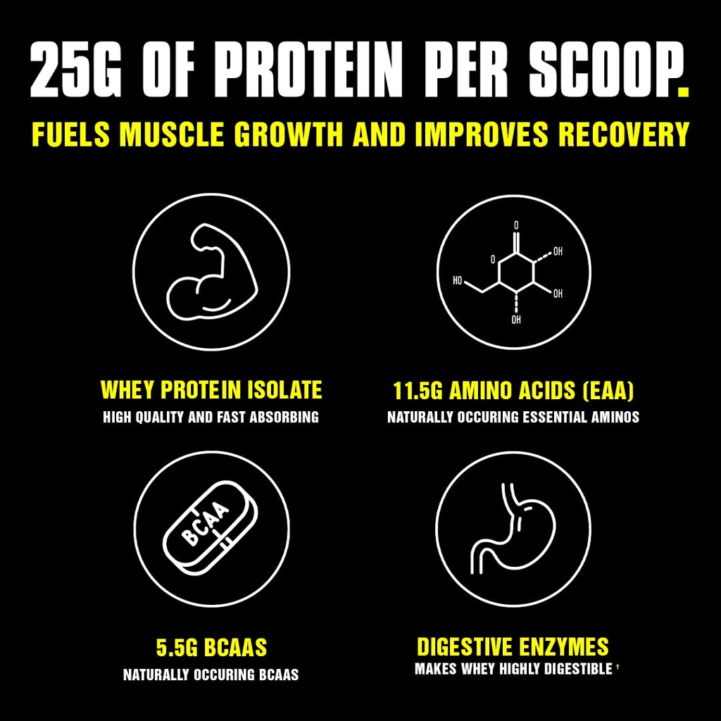 animal-whey-isolate-protein-powder-loade-4.jpg