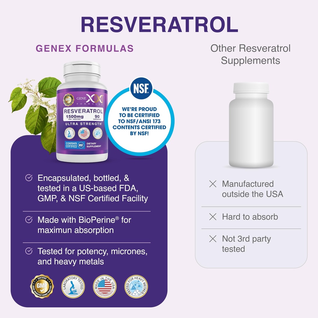 genex-formulas-nmn-and-resveratrol-anti--6.jpg