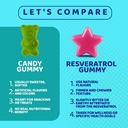 resveratrol-gummies-sugar-free-natural-r-4.jpg