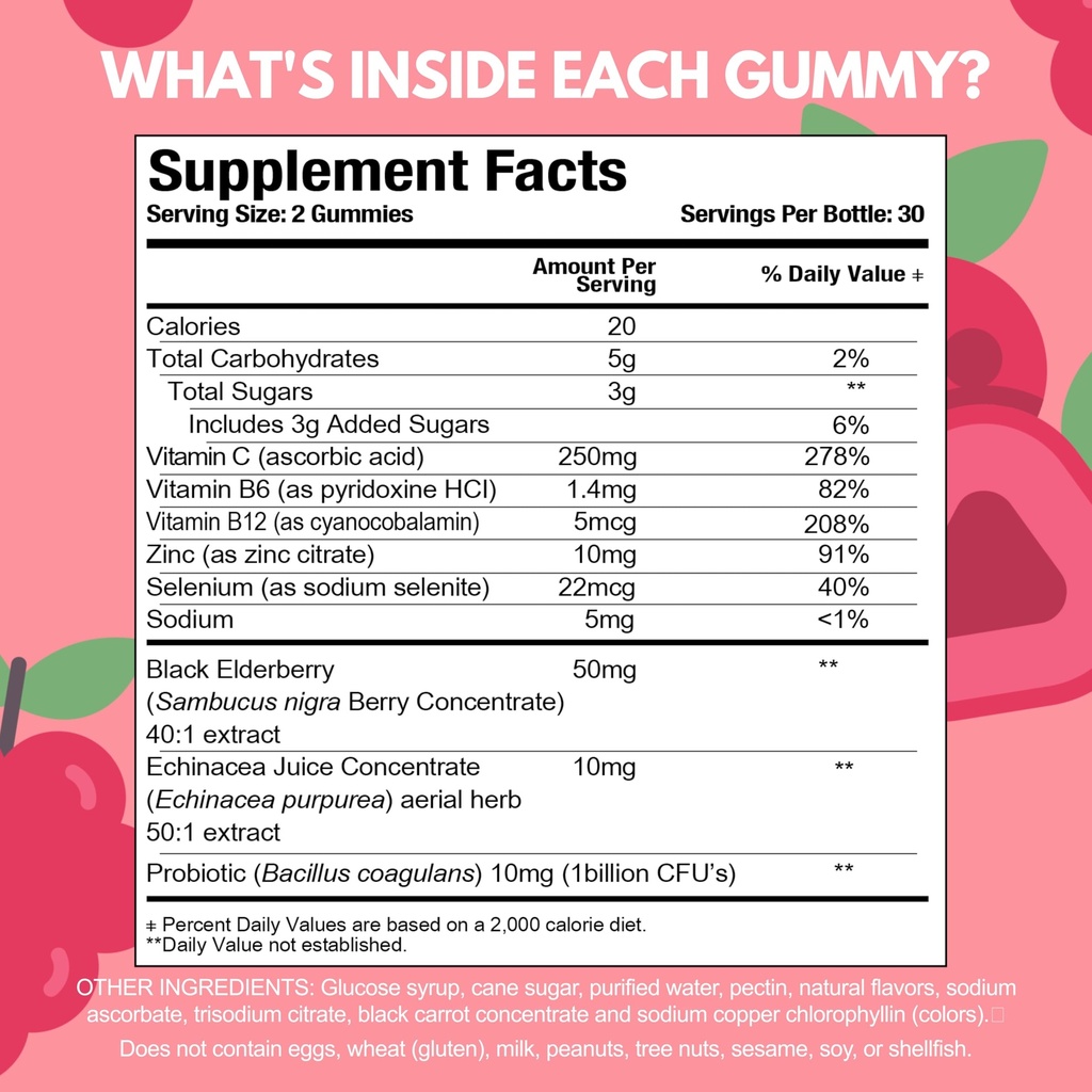 viteey-kids-multivitamin-gummies-with-pr-3.jpg