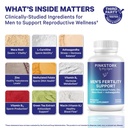 blue-stork-men-s-fertility-bundle-fertil-2.jpg