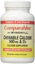 Kalcij 500MG TABS CHEW WMILL Velikost: 60