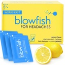 Blowfish za glavobole 