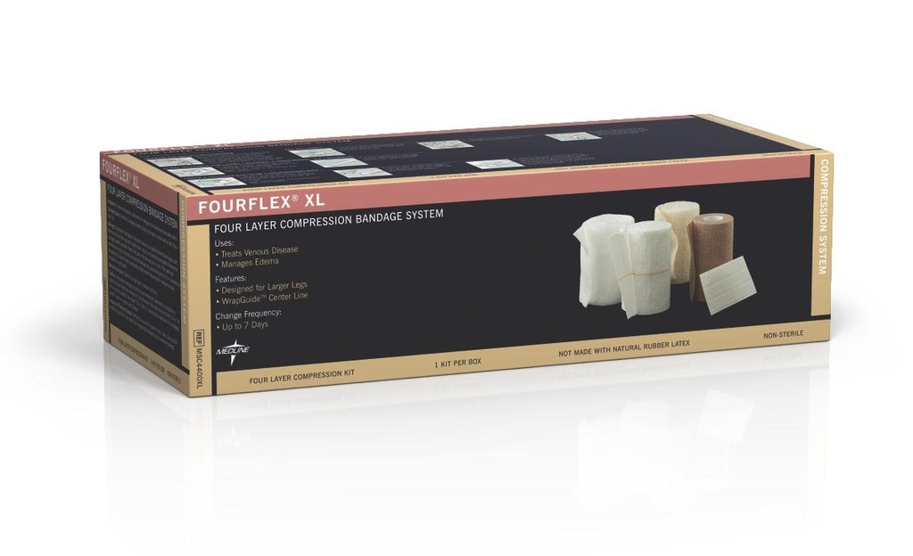 Medline Fourflex XL 4-Layer kompresorski sistem, velikost XL, učinkovito za kronično Venous Insuficience, primer 8 kompletov