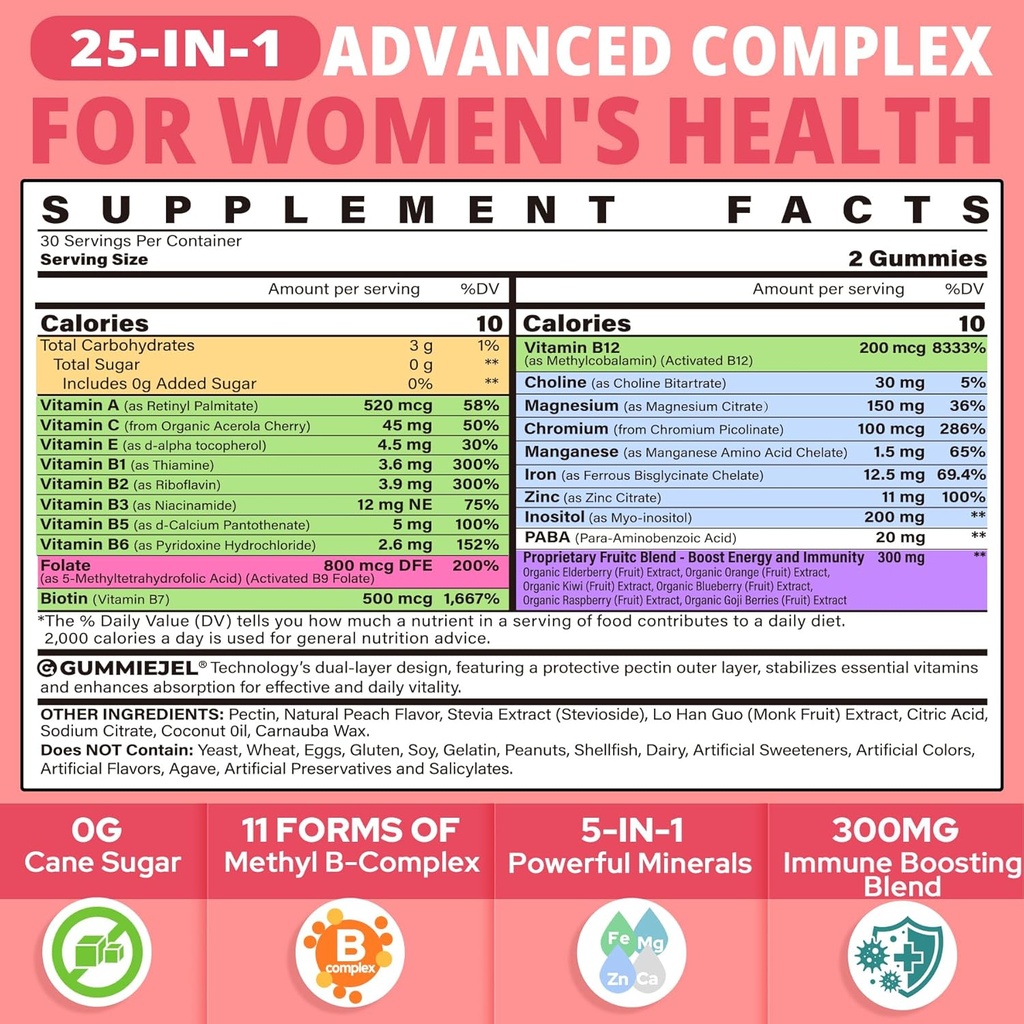 Vitamin B kompleksne žvečilke za ženske