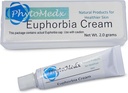 PhytoMedx - Euphorbia Cream, Radium Weed, Exclusive Vir Euphorbia Sap oblikovana v Easy-to-uporaba Skin Care Spot Cream za Sun-Amed Skin, 2,0 g