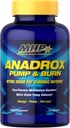MHP Anadrox Pump & Burn, dušikov oksid Inferno, 112 kapsul