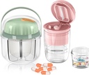Organizator GloDeals tablet, Crusher, Cutter in Splitter
