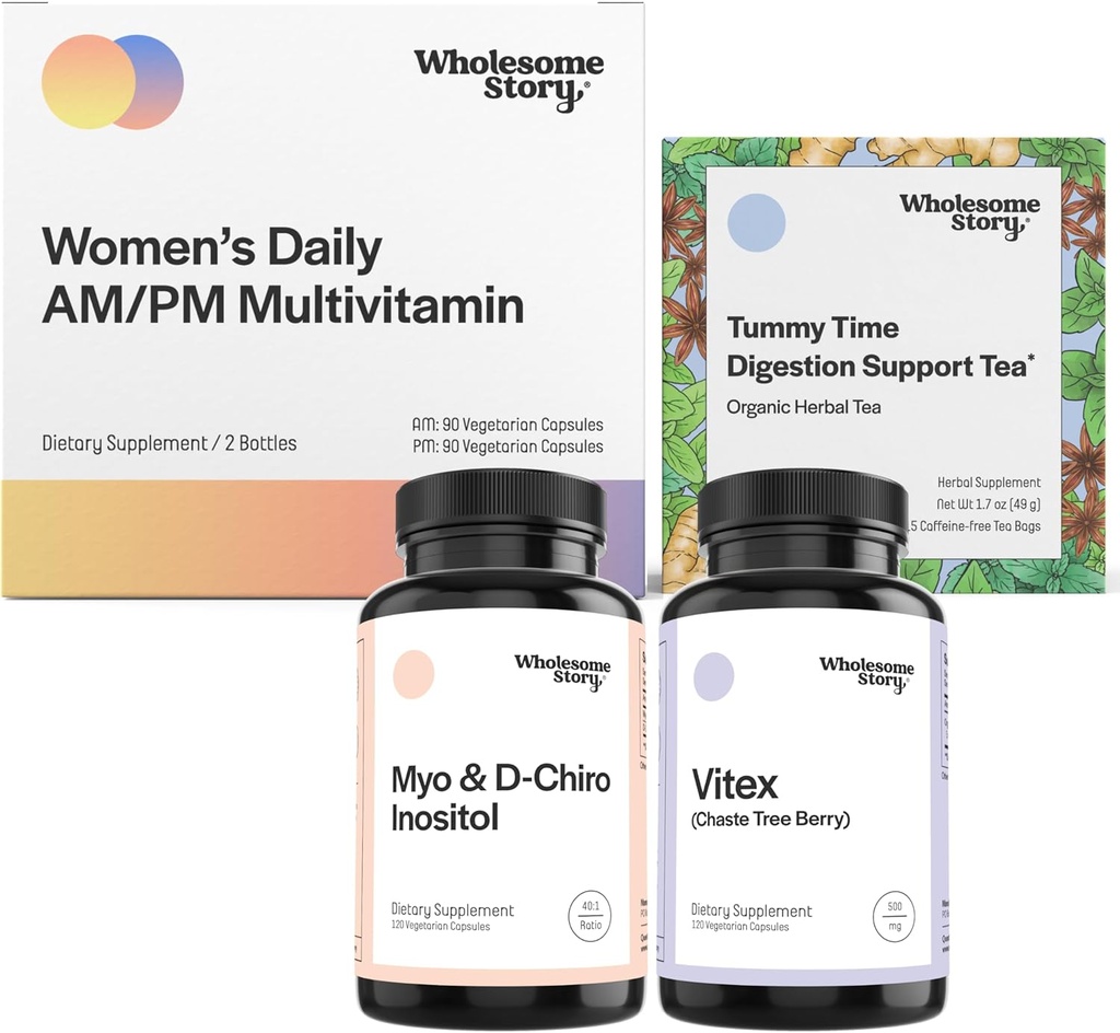 PMS Support Bundle 
